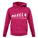 Evolution of Woman - Breakdance unisex hoodie