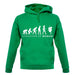 Evolution of Woman - Breakdance unisex hoodie