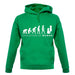 Evolution of Woman - Fashion Designer unisex hoodie