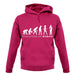 Evolution of Woman - Nurse unisex hoodie