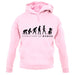 Evolution of Woman - Photographer unisex hoodie