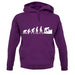 Evolution Of Man Roofer unisex hoodie
