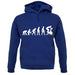 Evolution Of Man Spin unisex hoodie