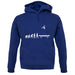 Evolution Of Man Trampolining Unisex Hoodie