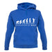 Evolution Of Woman Golf unisex hoodie