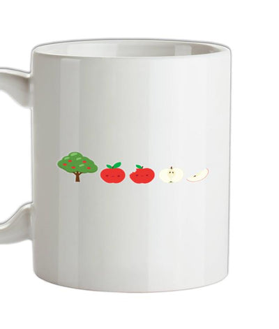 Evolution Of Apple Ceramic Mug