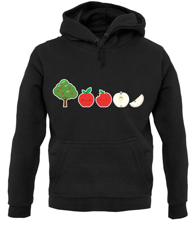 Evolution Of Apple unisex hoodie