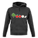 Evolution Of Apple unisex hoodie