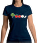 Evolution Of Apple Womens T-Shirt