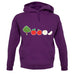 Evolution Of Apple unisex hoodie