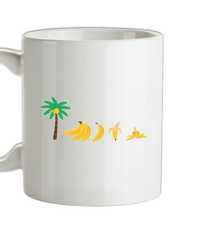Evolution Of Banana Ceramic Mug