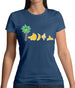 Evolution Of Banana Womens T-Shirt