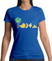 Evolution Of Banana Womens T-Shirt