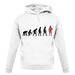 Evolution Of Man Belgium unisex hoodie