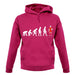 Evolution Of Man Belgium unisex hoodie