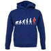 Evolution Of Man Belgium unisex hoodie