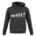 Evolution Of Man Brazil unisex hoodie