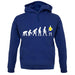 Evolution Of Man Brazil unisex hoodie