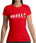 Evolution Of Man Brazil Womens T-Shirt