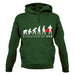 Evolution of Man Dad Unisex Hoodie