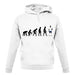 Evolution Of Man England unisex hoodie