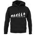 Evolution Of Man England unisex hoodie