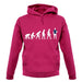 Evolution Of Man France unisex hoodie