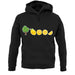 Evolution Of Lemon unisex hoodie