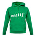 Dressdown Evolution of Man Archery Unisex Hoodie