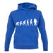 Evolution Of Man Astronaut unisex hoodie