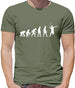 Dressdown Evolution of Man Mens T-Shirt