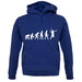 Dressdown Evolution of Man Unisex Hoodie