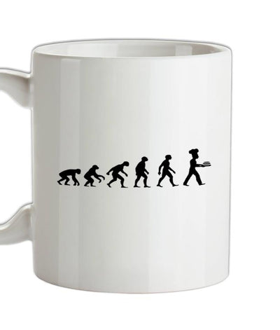 Evolution of Man Bake Ceramic Mug