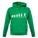 Evolution Of Man Biathlon Unisex Hoodie