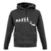 Evolution Of Man Bungee Jump unisex hoodie