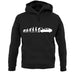 Evolution Of Man Car Mechanic unisex hoodie