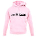 Evolution Of Man Car Mechanic unisex hoodie
