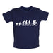 Evolution of Man Cycling - Organic Baby / Toddler T-Shirt - Nautical Navy - 18-24 Months