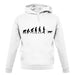 Evolution Of Man Dog Walking unisex hoodie