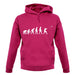 Evolution Of Man Hammer Throw unisex hoodie
