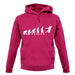 Evolution Of Man Handball Unisex Hoodie