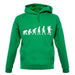 Evolution Of Man Hiking unisex hoodie