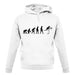 Evolution Of Man Hurdles unisex hoodie