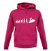 Evolution Of Man Jet Ski unisex hoodie