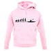 Evolution Of Man Kayak unisex hoodie