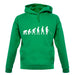 Evolution Of Man Metal Detector unisex hoodie