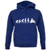 Evolution Of Man Moped unisex hoodie