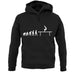 Evolution Of Man Parallel Bars unisex hoodie