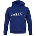 Evolution Of Man Pole Vault unisex hoodie