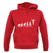 Evolution Of Man Rings unisex hoodie
